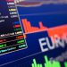 Forex